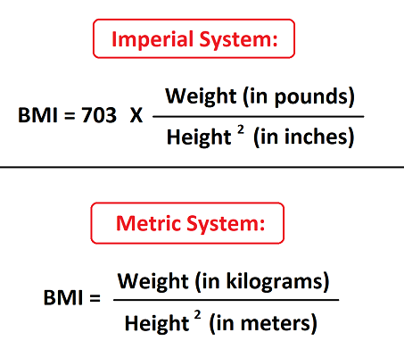 Body Mass Index BMI Calculation Formula